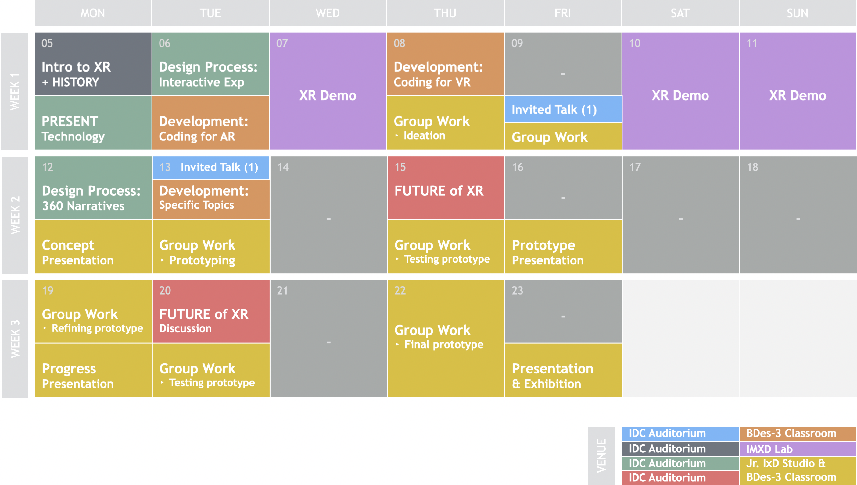 DE712 Course Schedule - Spring 2024